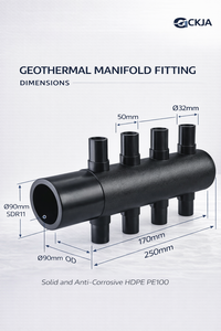 ระบบจ่ายความร้อนใต้ดิน PE100 HDPE สำหรับปั๊มความร้อนจากแหล่งกำเนิดความร้อนใต้ดิน (<span class=keywords><strong>GSHP</strong></span>) ช่องจ่ายขนาด 432 มม. หัวต่อขนาด 90 มม. - Product Image 3