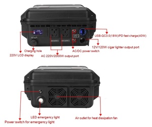 Servicio OEM, Estación de Energía con Batería de Iones de Litio de 220v, 2000w, 2072wh, 2kw para Energía Solar Doméstica - Product Image 4