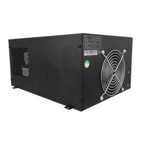 Épilation permanente professionnelle Wisdom à 3500W avec alimentation IPL PFC – Offre à saisir !