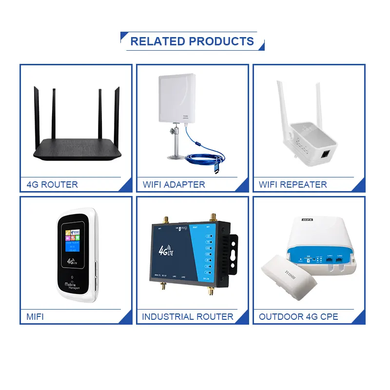 Router sim 4G wifi dengan saku baterai, router wifi seluler 4g lte dengan modul layar slot kartu sim