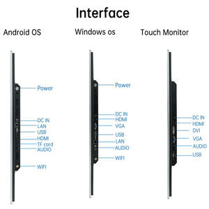 Touchwo OEM tùy chỉnh 24 inch IPS <span class=keywords><strong>LCD</strong></span> màn hình cảm ứng màn hình Giao diện USB 23.8 <span class=keywords><strong>Android</strong></span> hiển thị New 24 "điện dung touchwo màn hình - Product Image 3