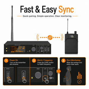 In-<span class=keywords><strong>Ear</strong></span>-Monitor Drahtloses System Professionell für Auftritte, PSM900 Stereo Drahtloses Monitorsystem - Product Image 3