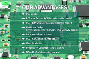 Service complet de fabrication de cartes de circuits imprimés (PCB) et d'assemblage PCBA, y compris la gestion des fichiers BOM et Gerber, la fabrication SMT et le traitement et l'assemblage des cartes de circuits. - Product Image 6