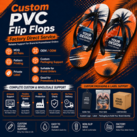 Tongs personnalisées en PVC avec logo imprimé, sandales de plage d'été, OEM ODM, marque privée