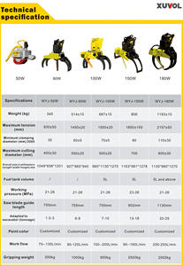 Machines forestières XUVOL, scie à grappin pour couper les arbres de 17 pouces, équipement d'exploitation forestière, machinerie forestière hydraulique, tronçonneuse à bois - Product Image 6