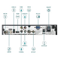Decodificador de TV de Alta Definición con Android 15 de Cuatro Núcleos para Exportación y Comercio Exterior, con Función WiFi AV para los Mercados del Sudeste Asiático y África