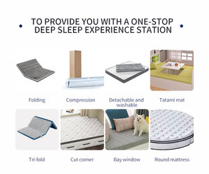 <span class=keywords><strong>Matelas</strong></span> en mousse à mémoire de forme en gel à ressorts ensachés en polyuréthane Meubles de chambre à coucher <span class=keywords><strong>Matelas</strong></span> de rêve Lit de sommeil <span class=keywords><strong>Matelas</strong></span> roulant - Product Image 5