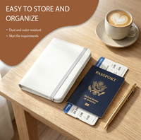 NOVELSUB Porte-passeport et étui pour carte d'identité en cuir PU vierge pour sublimation, personnalisable, pour impression recto simple