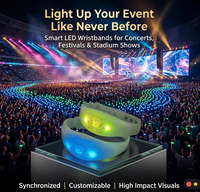 Bracelets lumineux LED en gros pour concerts, stades, événements – Fournisseur de bracelets lumineux personnalisés