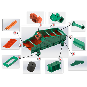 Separador de cubierta plana de pantalla vibratoria de deshidratación horizontal para procesamiento de lodos industriales y aguas residuales - Product Image 2