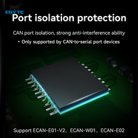 Dispositivo de Conversión de Protocolo CAN a Ethernet de la Serie Ebyte ECAN, Alta Protección, Conversor de Protocolo de Alto Rendimiento RS485/422/232