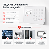Sistema de Alarma de Seguridad Inteligente para el Hogar W7 4G WiFi GSM con Control Remoto por Aplicación, Compatible con SIA CID ARC CMS, OEM ODM