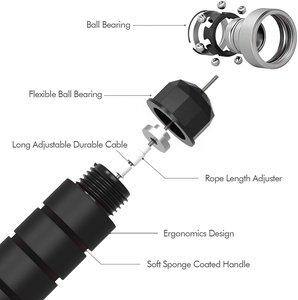 Corda per Saltare Professionale ONESTARSPORTS di Alta Qualità, Regolabile, in PVC, per Fitness e Allenamento della Velocità - Product Image 2