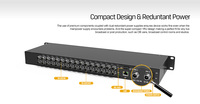 AVMATRIX MSS1611-S Conmutador de Matriz Sin Interrupciones 16x16 3G-SDI, Router de Video 1RU con Pantalla LCD y Alimentación Redundante para Transmisiones