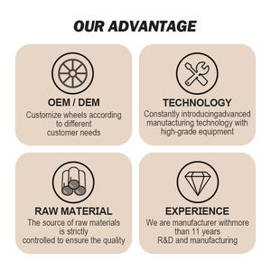 17 18 9 20 22 pulgadas forjado para coche de lujo superficie brillante aleación de aluminio rueda de coche de pasajeros - Product Image 3