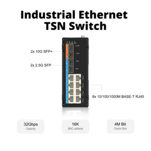 Switch Ethernet industriel géré de couche 2, 2XS+2HS+8G ports, Full Gigabit, montage sur rail DIN ou mural pour réseau d'entreprise - Product Image 6