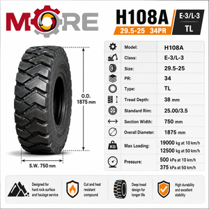 ยาง OTR ขนาด 29.5-25 รุ่น E3 H108A 28PR สำหรับงานเหมือง ก่อสร้าง รถตักดิน รถเกรดเดอร์ รถบูลโดเซอร์ ยางสำหรับงานหนัก - Product Image 3