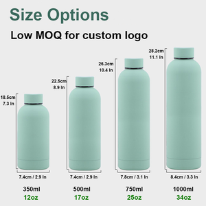 Borraccia Sportiva in Acciaio Inossidabile con Finitura Soft Touch, Bottiglia d'Acqua Isolata Sottovuoto con Rivestimento in Gomma Opaca - Product Image 3