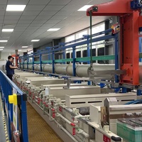 Fournisseur d'usine de machines à métaux plaquées ligne d'équipement nickel-or avec étagères