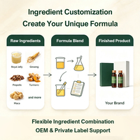 BEEHALL Fabricant de compléments alimentaires liquides à base de gelée royale inspirés des ingrédients orientaux