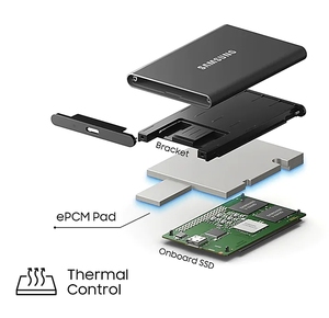 ฮาร์ดดิสก์ภายนอกแบบพกพา USB 3.0 SSD T7 ความจุ 500GB 1TB 2TB สำหรับเดสก์ท็อป แล็ปท็อป พีซี T7 Ssd 1tb - Product Image 6
