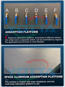 Para Yotta USB Flash Drive Banco de carga Impresora de cama plana <span class=keywords><strong>UV</strong></span> de inyección de tinta con teclado de ratón <span class=keywords><strong>3C</strong></span> Productos digitales-Mejor precio - Product Image 4