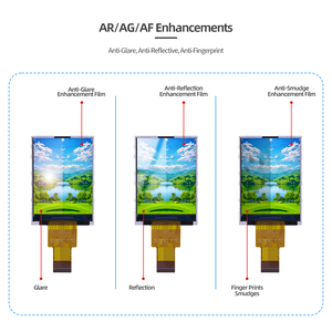 Aangepast <span class=keywords><strong>2</strong></span>,4 inch klein LCD-schermpaneel, vierkant, hoge resolutie 240*320 displaymodule met besturingskaart - Product Image 4