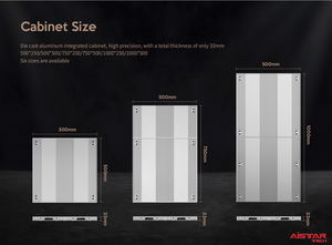 Écran vidéo LED intérieur ultra-fin de 3 mm, profondeur de 33 mm, affichage Full HD pour la publicité numérique haut de gamme dans les centres commerciaux et le commerce de détail - Product Image 5