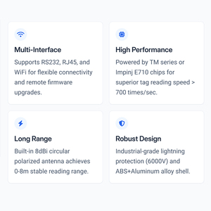 Lector <span class=keywords><strong>RFID</strong></span> JT-9380, Módulo de 860-960 Mhz, Wifi, Android, Largo Alcance de 15 Metros, Lector Automático de Etiquetas <span class=keywords><strong>RFID</strong></span> <span class=keywords><strong>UHF</strong></span> para Lavandería - Product Image 3