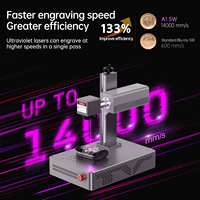 Nouvelle technologie laser froid RayWell, refroidissement par air, mini graveur UV CNC de bureau, micro-usinage de haute précision, AI/DST/LAS/BMP