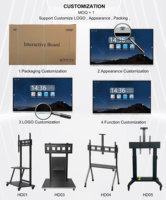 Carte intelligente HDFocus Android écran plat interactif de 86 pouces conçue pour l'apprentissage en classe et les réunions