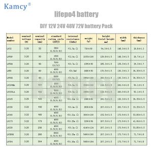 3.7 volts bateria de lítio recarregável <span class=keywords><strong>3.2</strong></span> v 120ah bateria de iões de lítio 3.7 <span class=keywords><strong>3.2</strong></span> volts lifepo4 bateria de lítio - Product Image 5