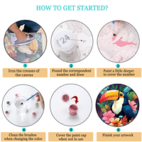 Kit de peinture par numéros haut de gamme sur toile, diverses tailles, fait main, dessin au trait clair avec loupe, peinture comestible