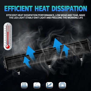 9 inch <span class=keywords><strong>Led</strong></span> Bar ánh sáng làm việc Đèn <span class=keywords><strong>LED</strong></span> Đèn lái xe đôi hàng <span class=keywords><strong>Led</strong></span> Bar ánh sáng cho offroad SUV Xe tải - Product Image 4
