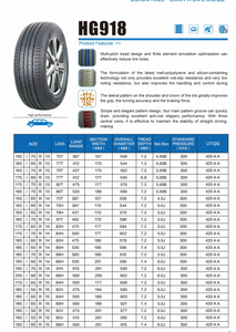 Pneus de voiture 205/55R16 sans chambre à air, silencieux et confortables, faible résistance au roulement - Product Image 3