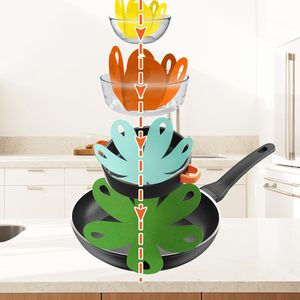 Protections de casseroles et poêles en feutre ajouré, grandes, moyennes et petites tailles, avec séparateurs - Product Image 2