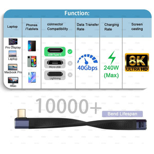 Oem usb4.0 USB C để Loại C Dây cáp dữ liệu 8K 60Hz PD 240W sạc nhanh 40Gbps linh hoạt e-marker chip cho máy tính xách tay điện thoại di động - Product Image 2