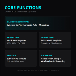 Autoradio Android 14 con Carplay per <span class=keywords><strong>Fiat</strong></span> <span class=keywords><strong>Panda</strong></span> 2013-2020, Stereo GPS 1din 4G 8 Core DSP - Product Image 5