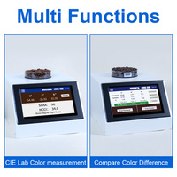 Promotion LS177C Spectrophotomètre à café SCAA Degré de torréfaction Agtron Mètre Colorimètre de torréfaction de café
