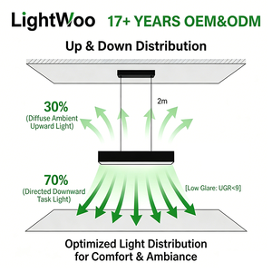 Lampada a Sospensione LED Lineare Minimalista con Sensore di Movimento, Dimmerabile, CCT Regolabile, Illuminazione Su/Giù, Antiabbagliamento per Ufficio e <span class=keywords><strong>Sala</strong></span> da <span class=keywords><strong>Pranzo</strong></span> - Product Image 3