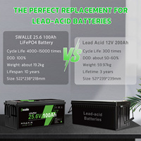 Stock UE Batterie au phosphate d'énergie solaire 12V 24V LiFePO4 100Ah 200Ah Batterie lithium-ion 100Ah 25.6V Sans taxe