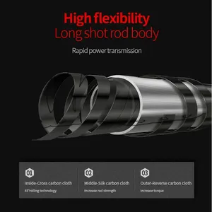 Surf Casting Rod Pole Carbon 2,1 M-5,4 M Caña de pescar telescópica extensible Fibra de carbono <span class=keywords><strong>Surfcasting</strong></span> <span class=keywords><strong>Cañas</strong></span> de pescar telescópicas - Product Image 3