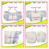 Pañales Desechables de Alta Calidad, Suaves y Gruesos, Precio al por Mayor, MUESTRA GRATUITA DISPONIBLE, Transpirables, con Protección Anti-Fugas