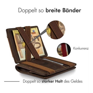 Portefeuille minimaliste Boshiho Slim pour poche avant, blocage RFID, porte-cartes en cuir, porte-cartes magique - Product Image 4