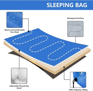 Adultes Enfants Camping en plein air Sac <span class=keywords><strong>de</strong></span> couchage léger et étanche avec sac compact pour 4 saisons Randonnée Alpinisme - Product Image 5
