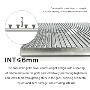 Grille circulaire antidérapante à points convexes et denses pour drain de sol linéaire, idéale pour la zone arrière de la cuisine, haute capacité de charge, personnalisable - Product Image 4