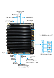 Point <span class=keywords><strong>d</strong></span>'accès WiFi 6 intrinsèquement sûr et antidéflagrant, module de taille compacte avec connecteur de borne 8 broches à pas de 1,25 mm MX - Product Image 4