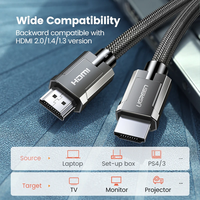 Câble UGREEN 8K HD-MI 2.1 certifié, 6,6 pieds, haute vitesse, cordon HD-MI 4K 240Hz 48Gbps HDCP EARC HDR Dolby pour PS5 Xbox Ordinateur portable