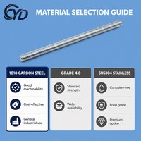 8.8 Grade Galvanized Full Thread Metric DIN976 Round Head Threaded Rod Blue-white Zinc Plated Carbon Steel M8-M48 CYD Brand