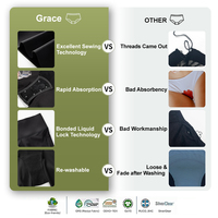 Culotte menstruelle OEM respirante et absorbante pour femme – Sous-vêtements de règles très absorbants